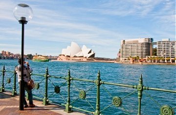 What To Do In Sydney